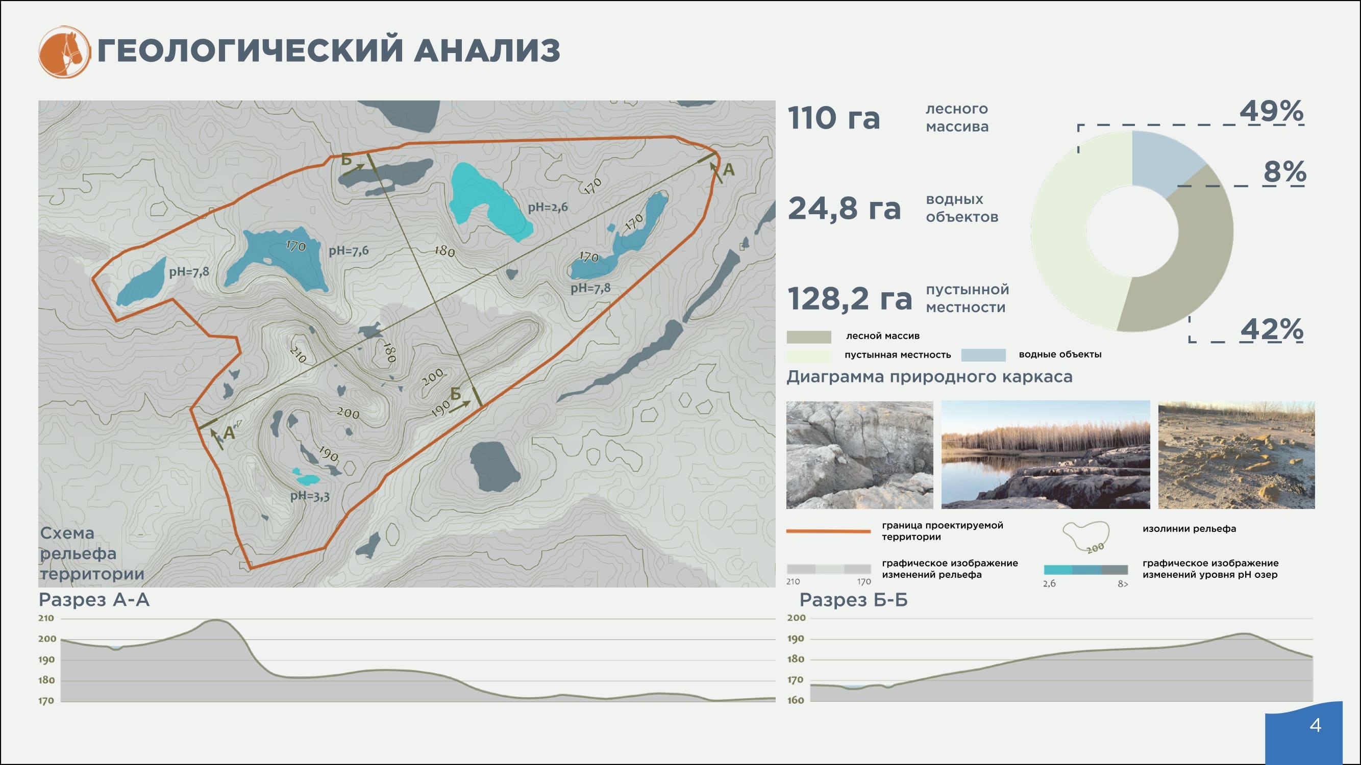 Карта мгсу