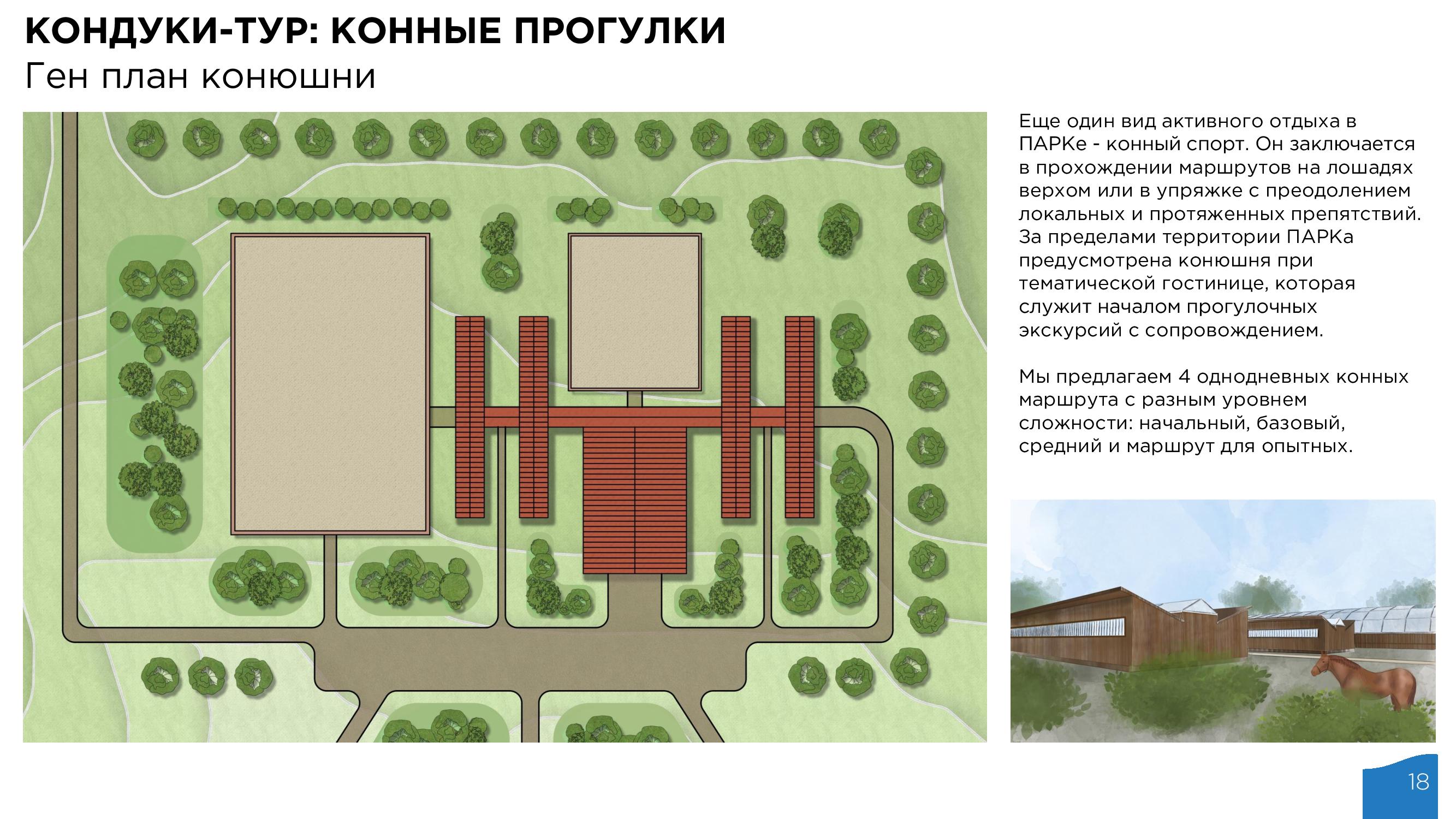 Дизайн промышленных и социальных объектов рудн