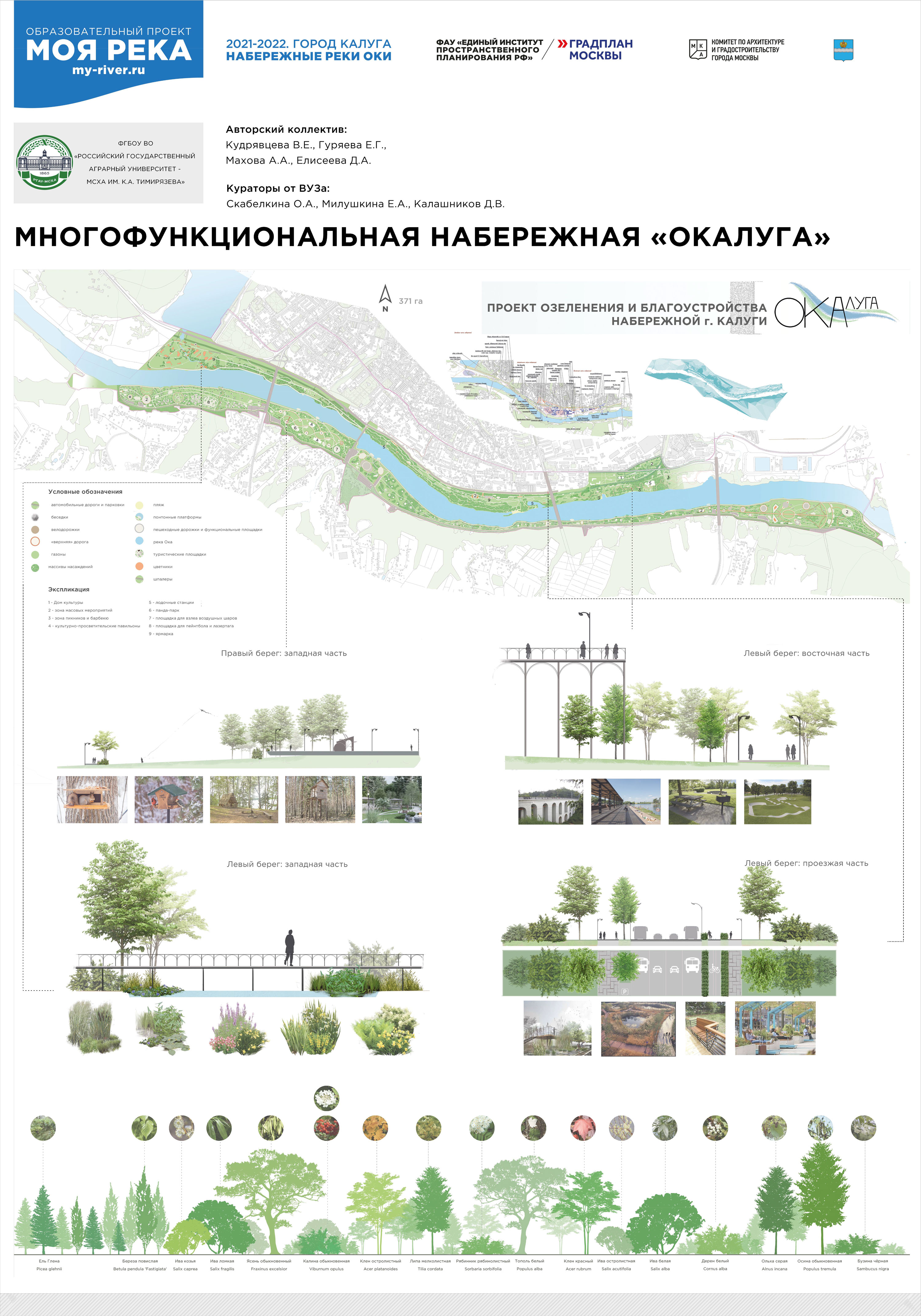 Карта градостроительного зонирования онлайн калуга